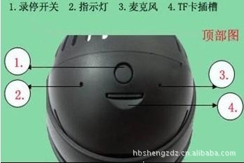 小型電腦內存式攝像機,插卡式攝像機,廠家直銷全套僅320元圖片,小型電腦內存式攝像機,插卡式攝像機,廠家直銷全套僅320元圖片大全,滄州市運河區裝盛電子產品銷售中心-